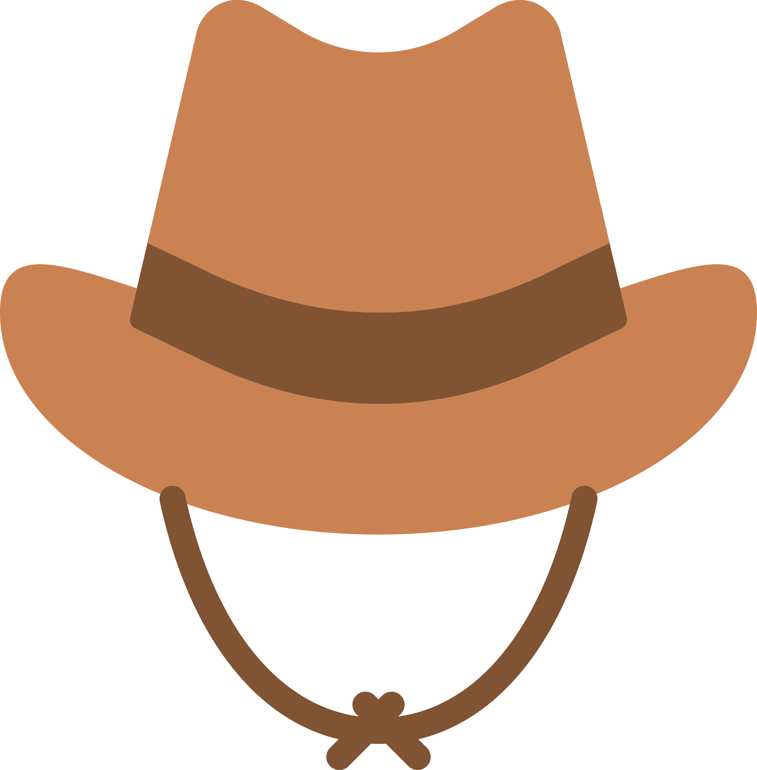 Cowboy Hat Stencil Svg Vector Free Vectors